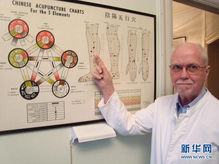Иглоукалывание китайской медицины распространяется по миру